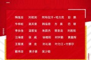 开云注册平台-男足亚运队名单：谭龙、巴顿、高天意3超龄球员入选